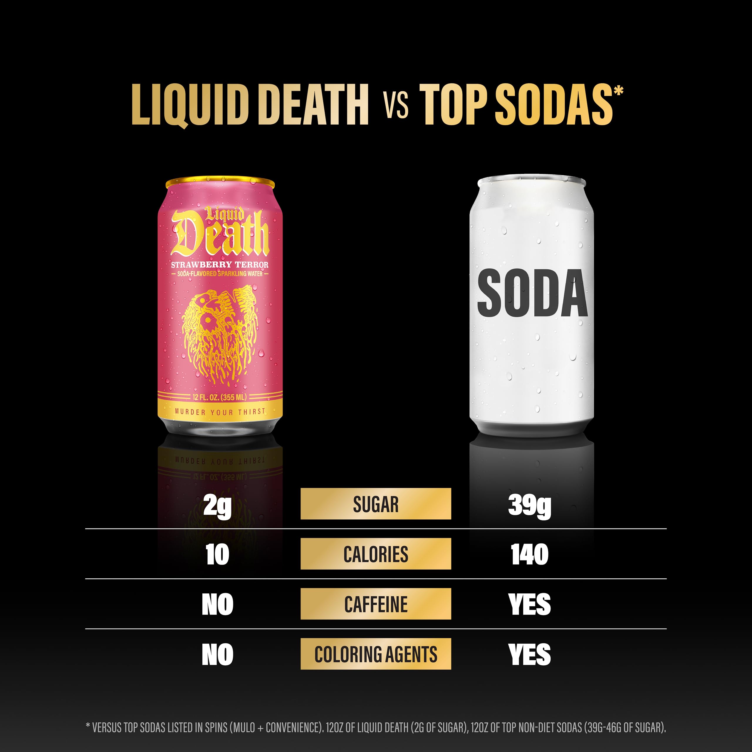 Liquid Death pouring into glass with fizz, showing refreshing strawberry soda flavor