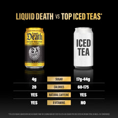 Liquid Death Sweet Reaper close texture shot showing tea surface detail