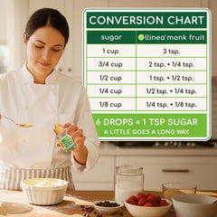 llinea drops beside a teaspoon to show potency and how few drops equal sugar
