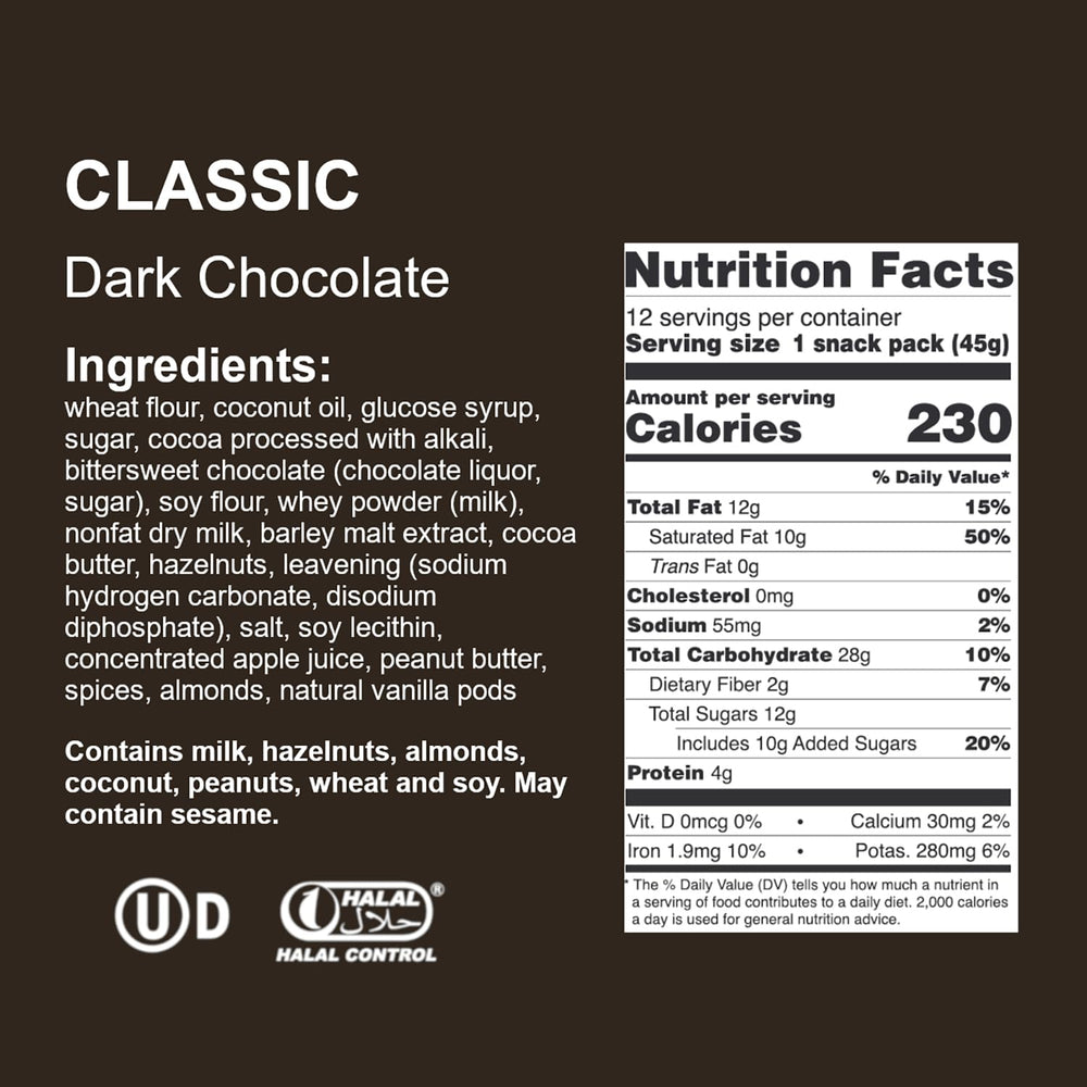 Loacker individually wrapped packet held ready, convenient portion control benefit