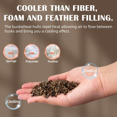LOFE hulls measured in a cup to show 6 lb scale and easy refill convenience