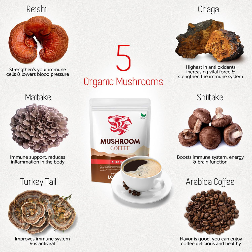 LOKO nature prepared cup of mushroom coffee steaming for quick easy mornings benefit