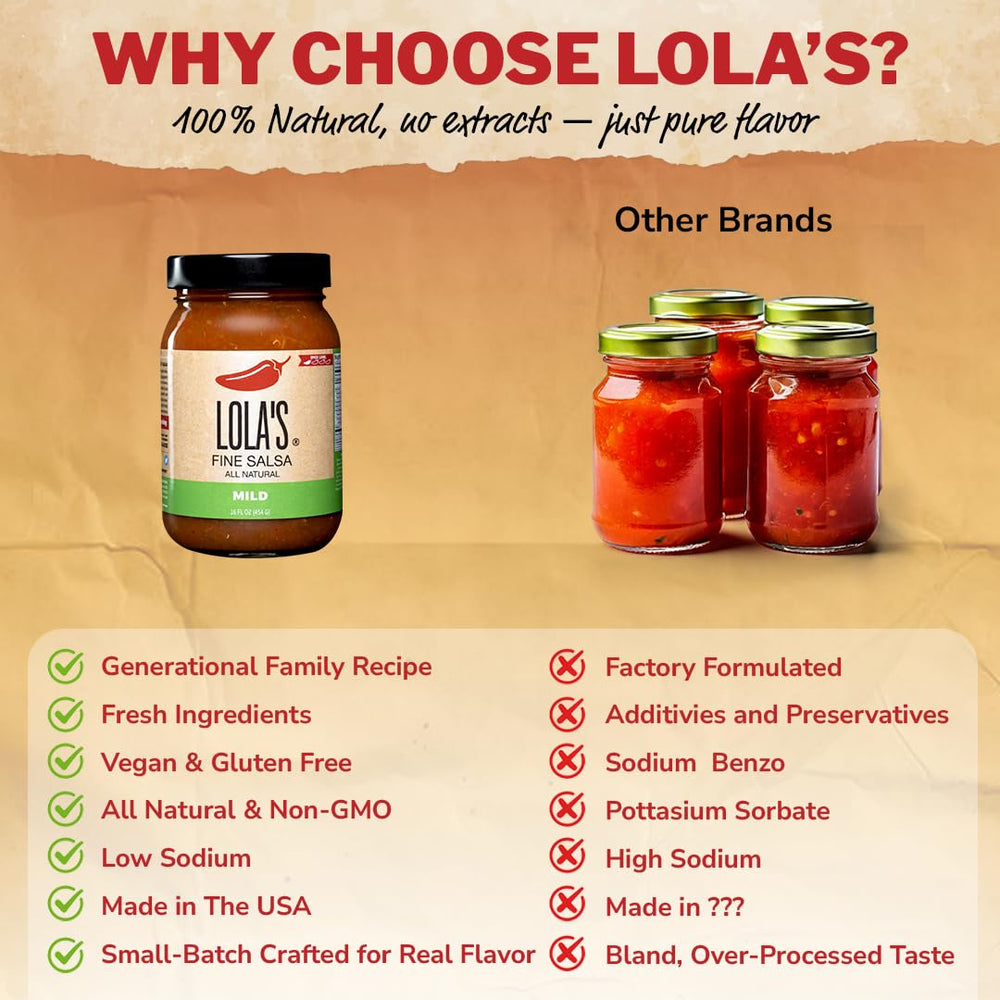 Lola's Fine Hot Sauce nutrition label close-up for ingredient transparency