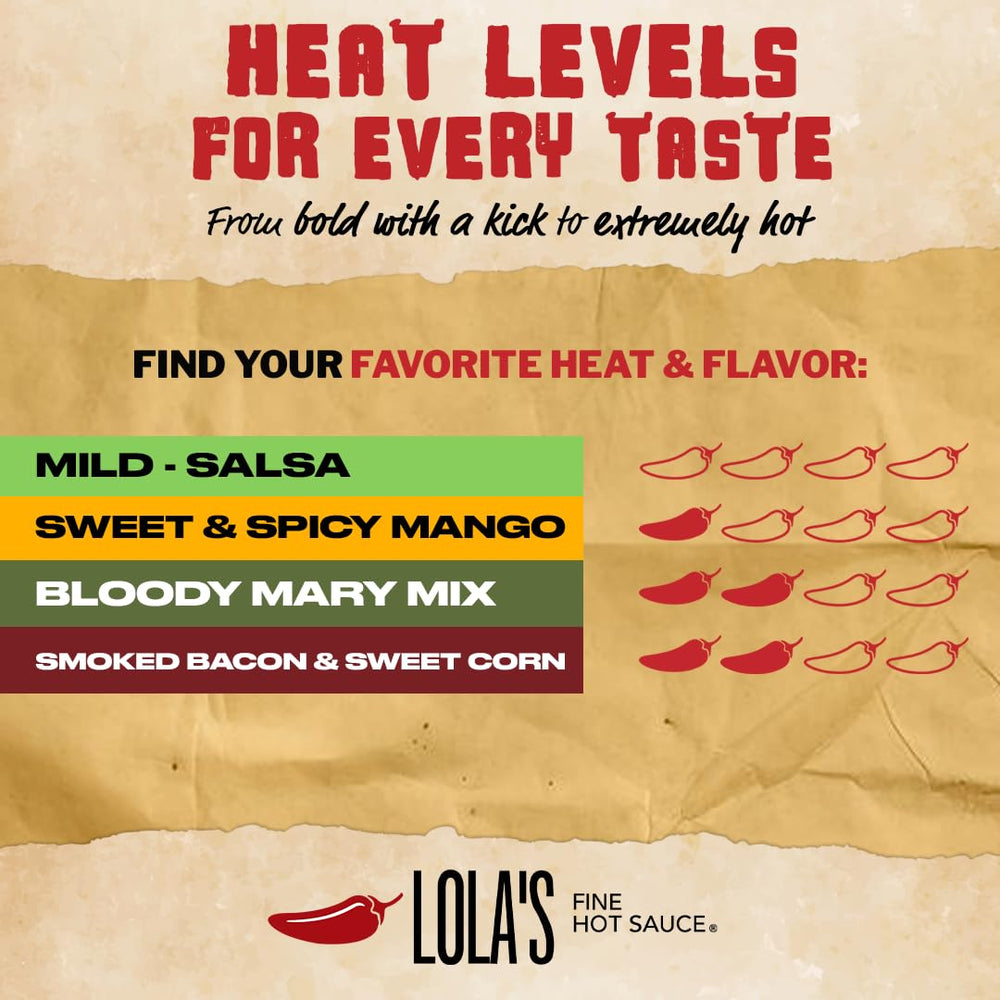 Lola's Fine Hot Sauce in a serving bowl ready for parties and dips