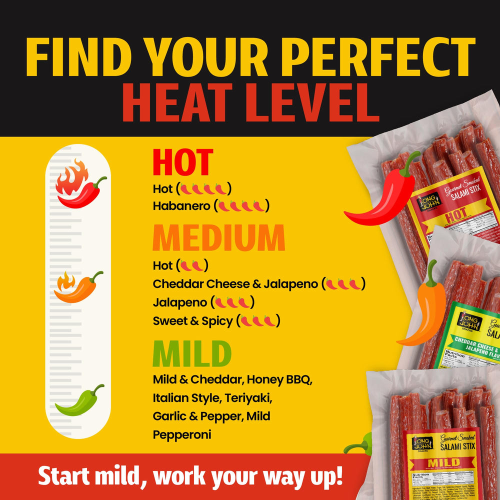 Long John Snacks nutrition label detail highlighting protein content per stick