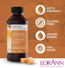 Applying LorAnn Oils caramel emulsion in frosting for richer taste