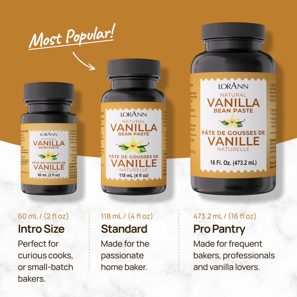 LorAnn Oils spoonful of paste close-up showing concentrated flavor delivery
