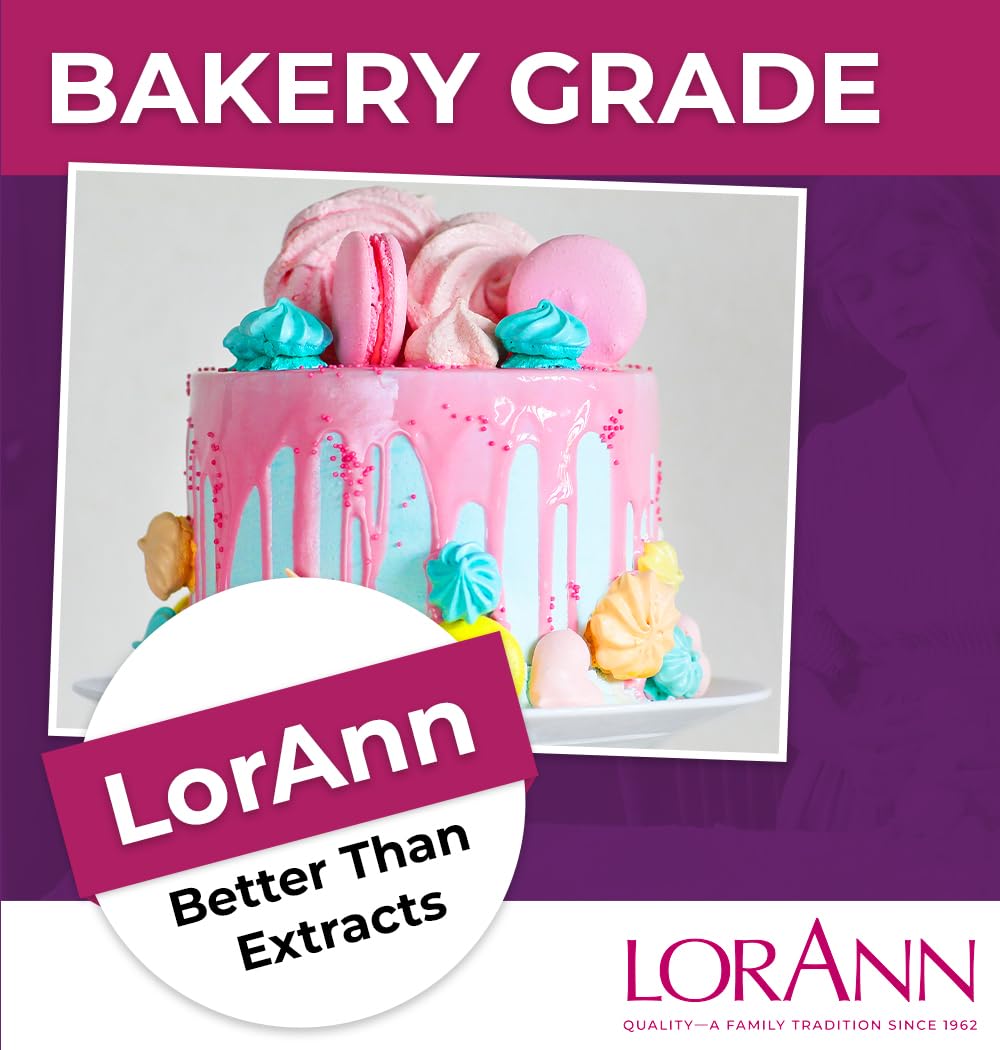 LorAnn Oils close-up of emulsion texture highlighting thickness and mixing performance