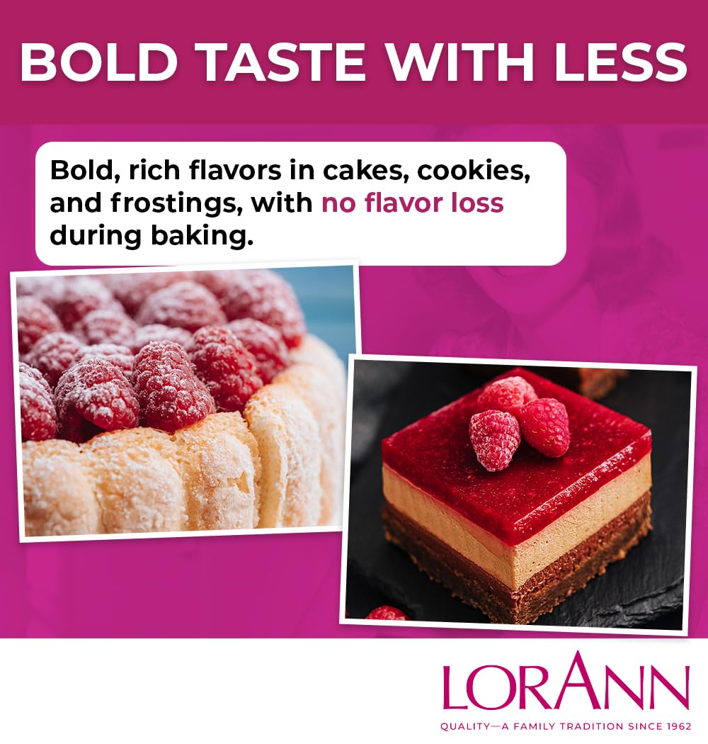 LorAnn Oils raspberry emulsion bottle next to measuring spoons demonstrating portion control
