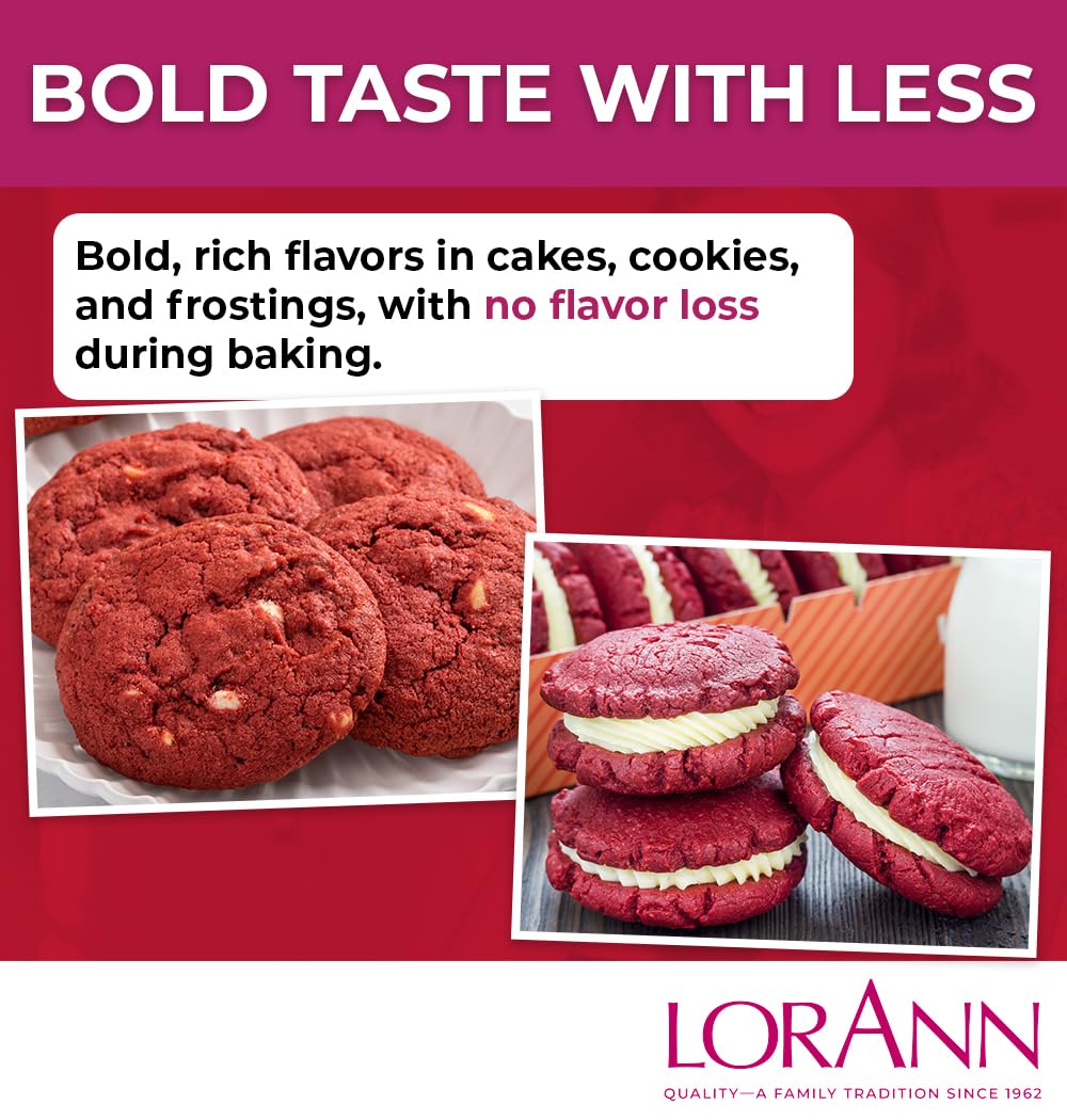 Bottle next to measuring spoons for LorAnn red velvet emulsion displaying suggested portion control