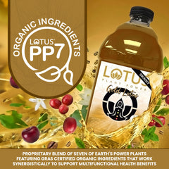 LOTUS PLANT POWER concentrate pouring to show mixing simplicity and precise dosing