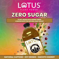 LOTUS PLANT POWER label close-up highlighting PP7 ingredients and plant-based formula