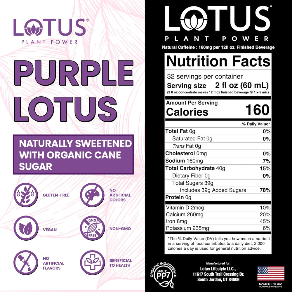 LOTUS PLANT POWER DRINK mixed with plant milk showing recipe versatility and creamy mixer benefit