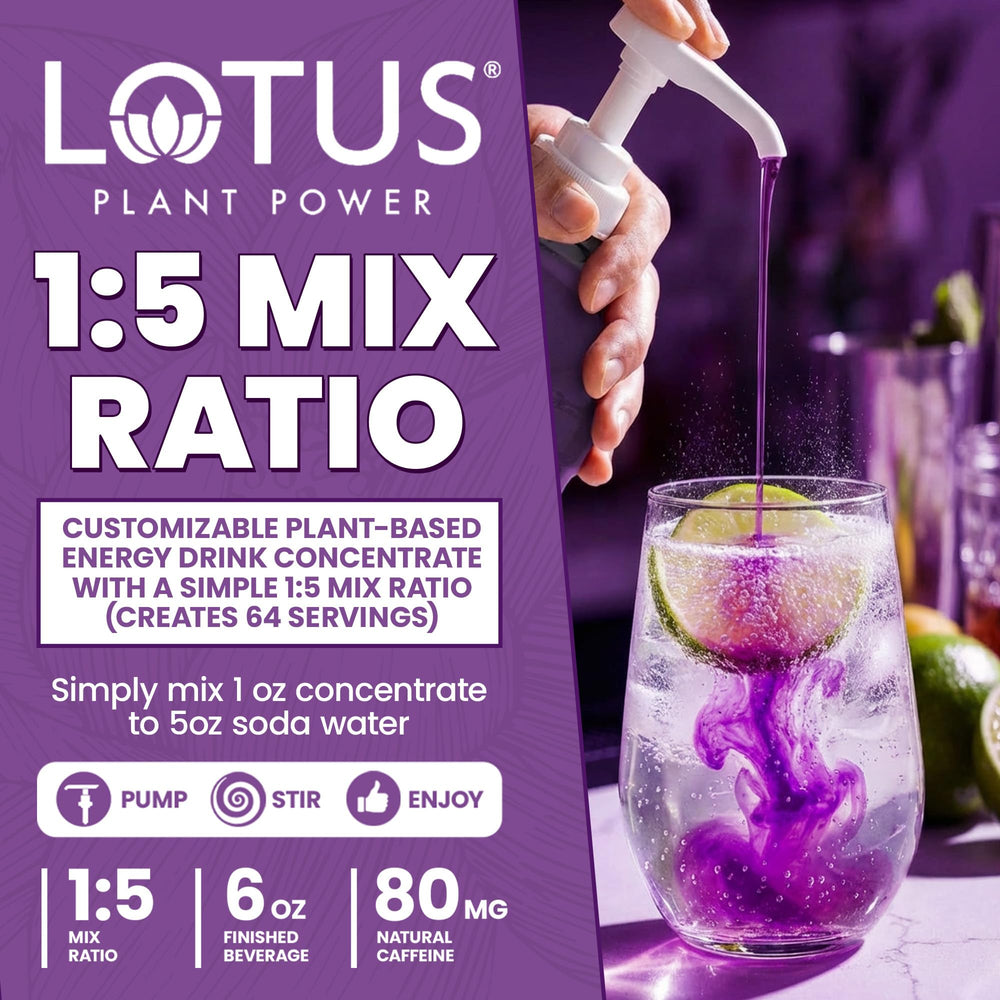 LOTUS PLANT POWER DRINK served over ice in café glass showing refreshing taste and service-ready benefit