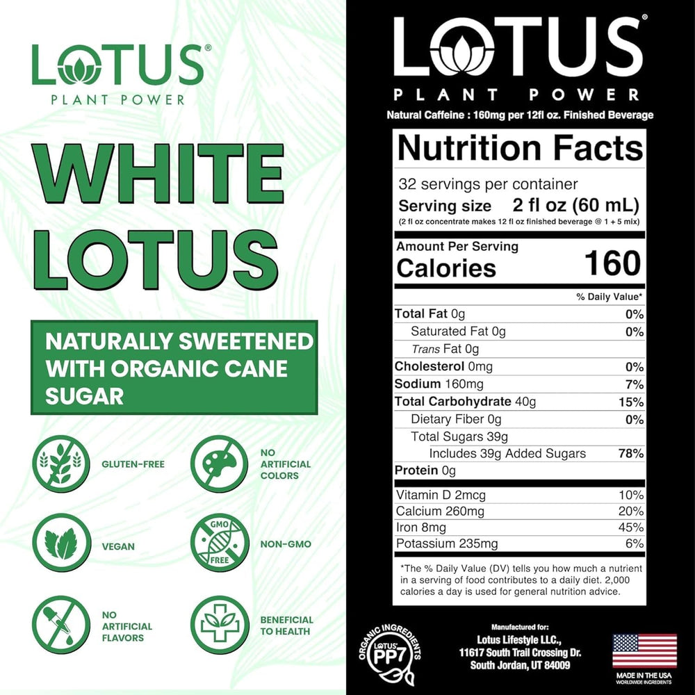 Lotus Plant Power label close-up highlights ingredients and clinically supported benefits