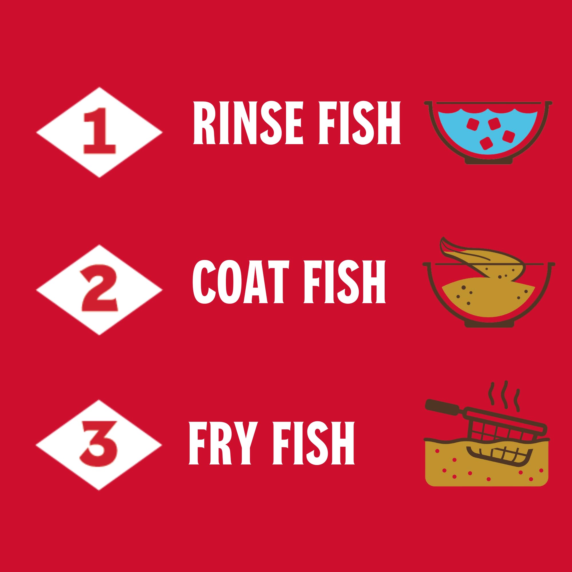 Louisiana Fish Fry close-up of coarse cornmeal texture delivering extra crunch