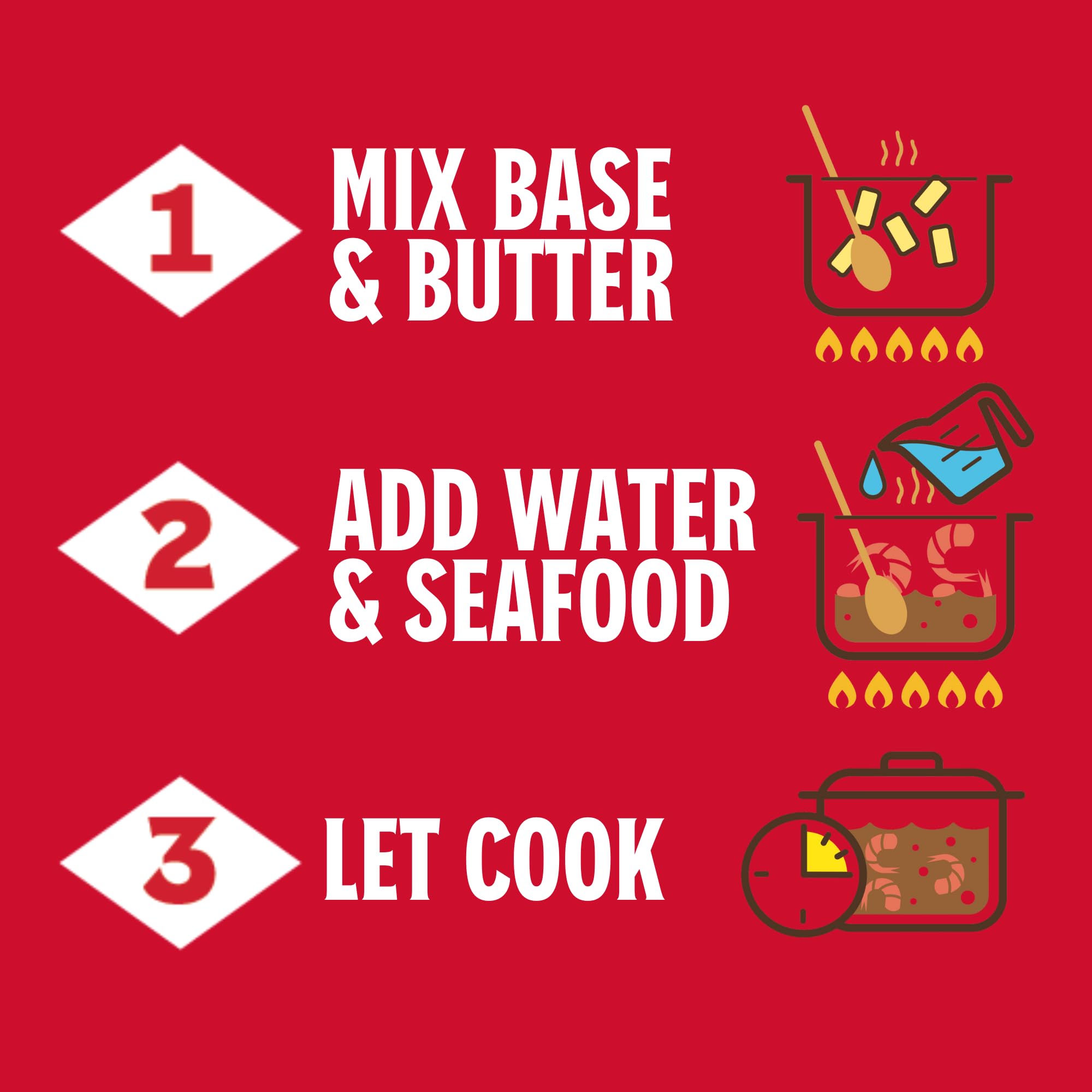 Louisiana Fish Fry etouffee roux close-up highlighting rich texture and authentic flavor base
