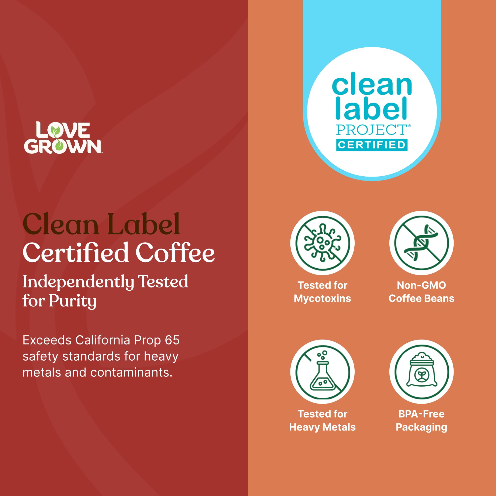 Love Grown coffee beans beside a pod showing single-origin Arabica freshness