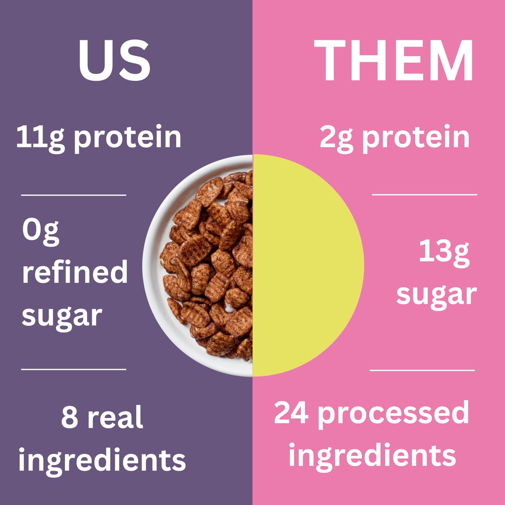 Lovebird protein cocoa pouch beside a spoon showing portion size and portability benefit