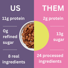 Lovebird protein cocoa pouch beside a spoon showing portion size and portability benefit