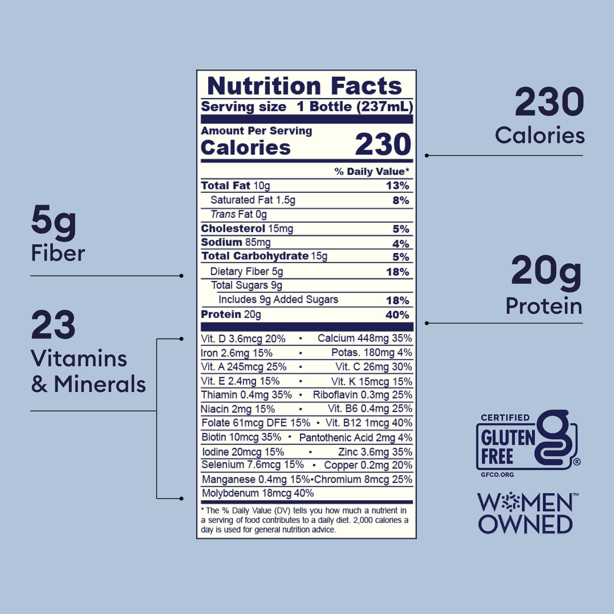 Lucille label closeup highlighting ingredients and clear brand benefit