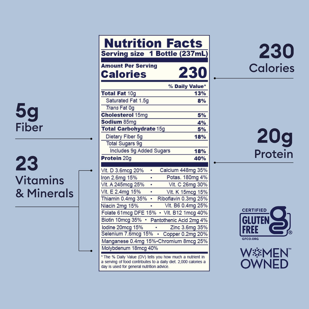 Lucille label closeup highlighting ingredients and clear brand benefit