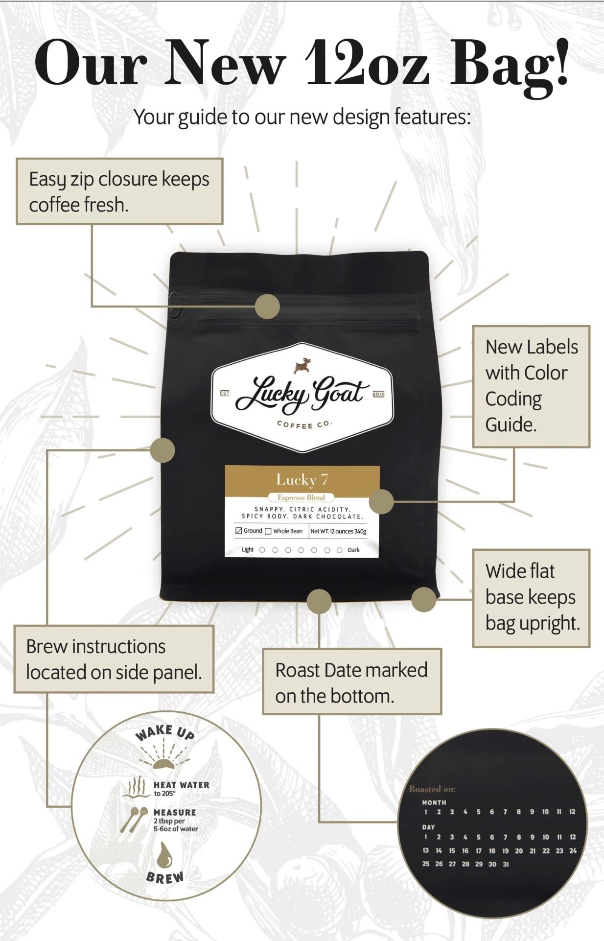 Lucky Goat pour-over brew demonstrating easy home preparation benefits