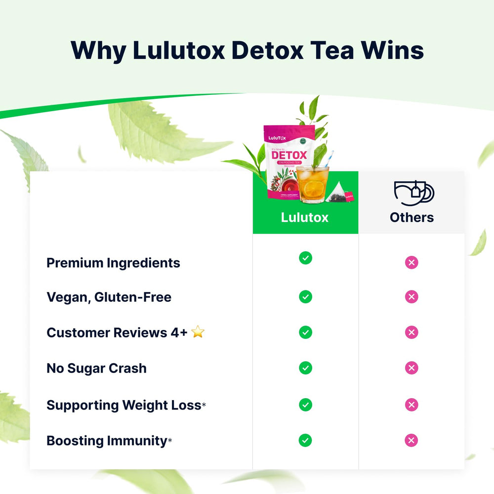 LULUTOX morning scene with tea in hand promoting calm start and routine