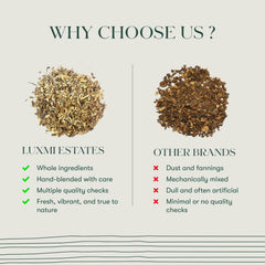 Luxmi brewing dandelion root in a glass teapot showing infusion color and easy preparation benefit