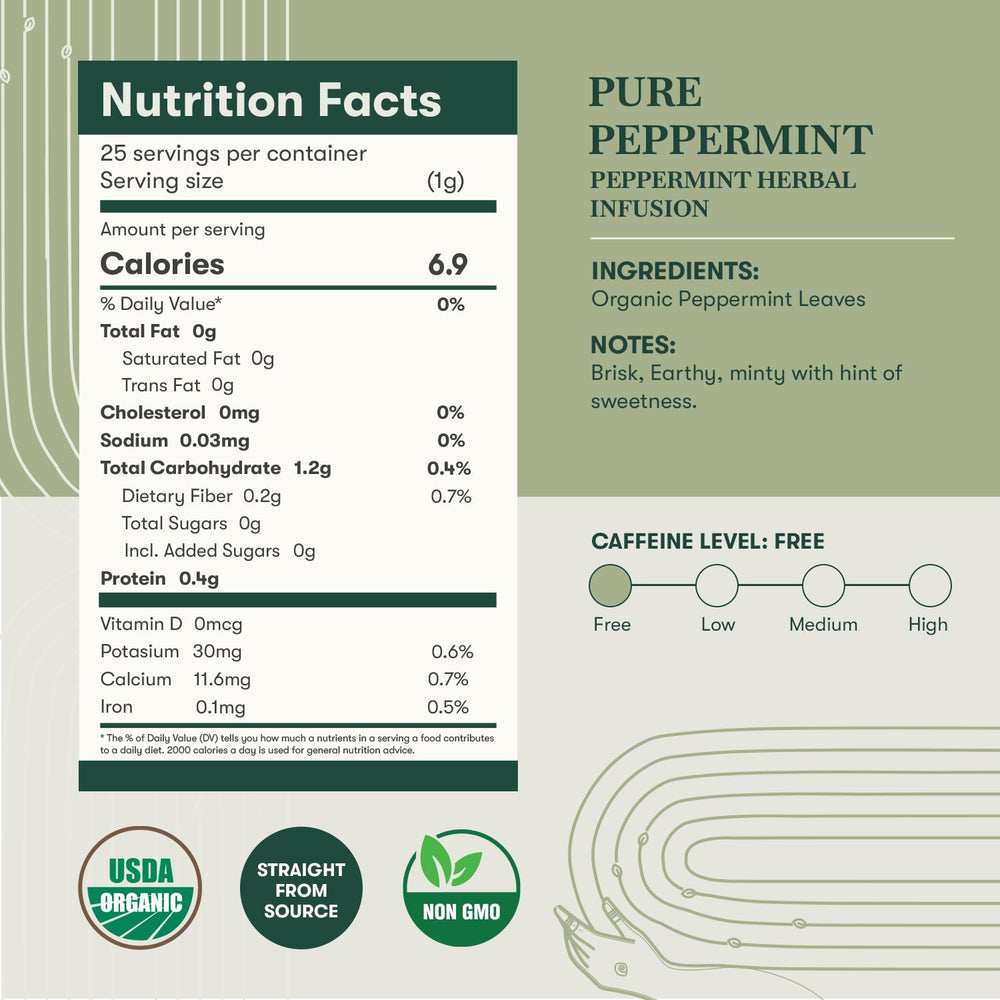 LUXMI brewed peppermint cup steaming, showcasing soothing evening sip