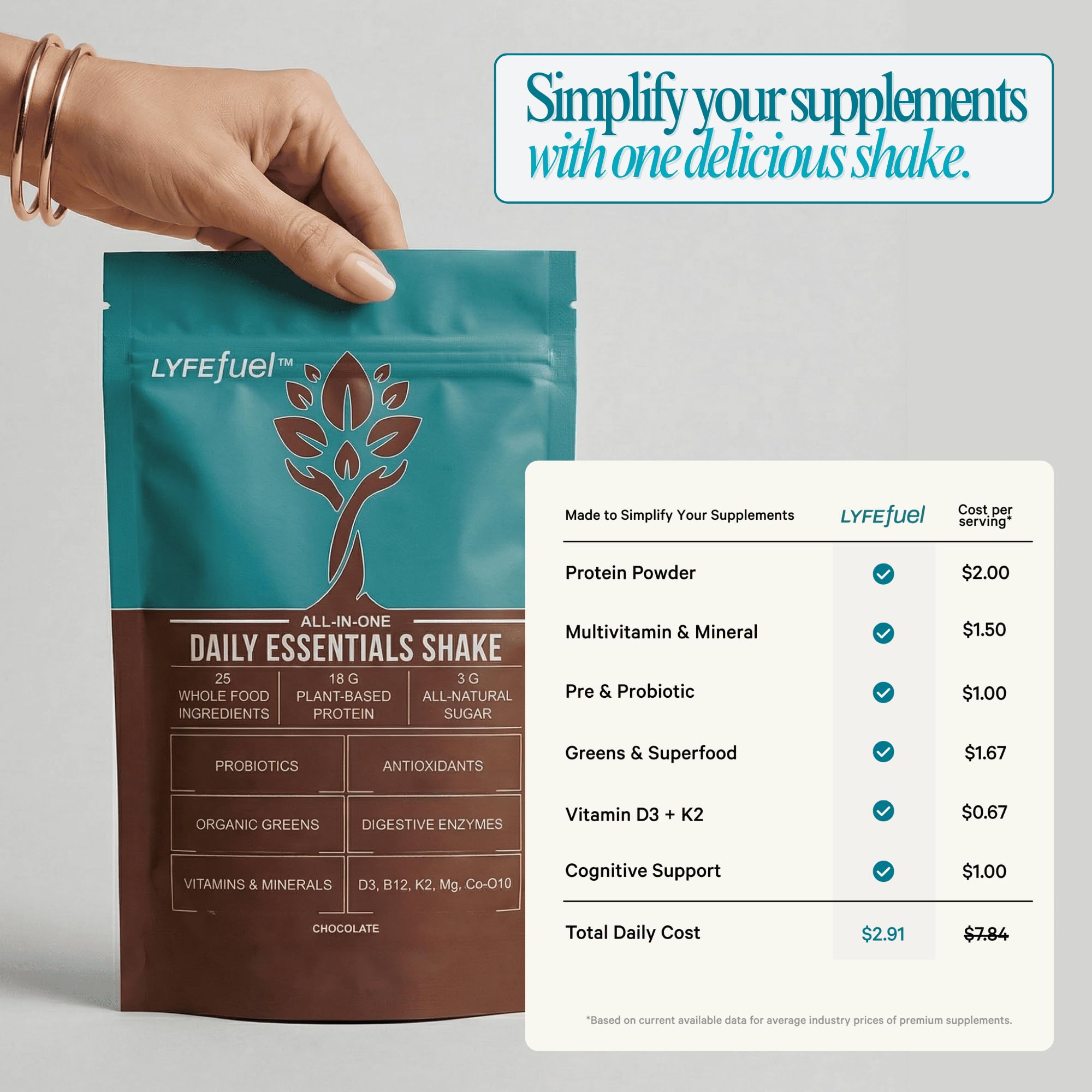 LyfeFuel ingredients spread with superfoods highlighting whole-food nutrition