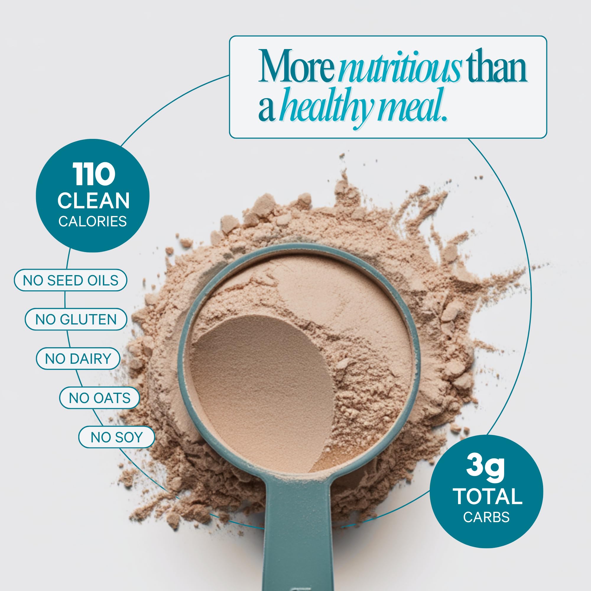LyfeFuel powder texture detail emphasizing smooth mixability and creaminess
