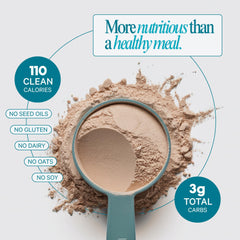 LyfeFuel powder texture detail emphasizing smooth mixability and creaminess