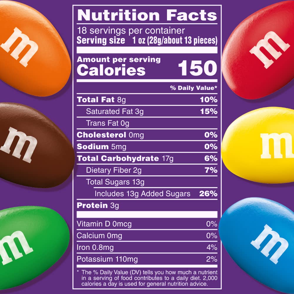 M&M's ingredients and nutrition label depicting product transparency