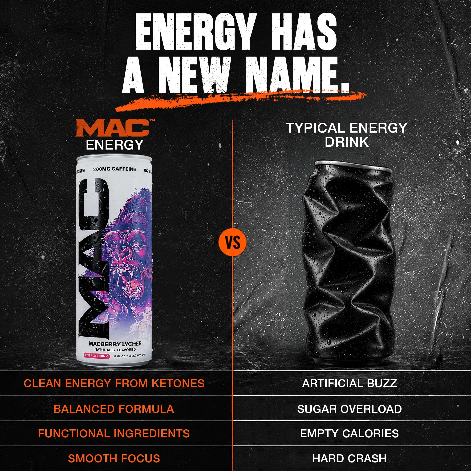 MAC Energy can in hand for scale demonstrating portable 12 oz convenience