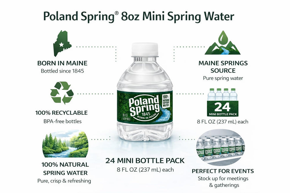 Macouba Poland Spring cap and neck close-up highlighting secure screw-top sealing benefit