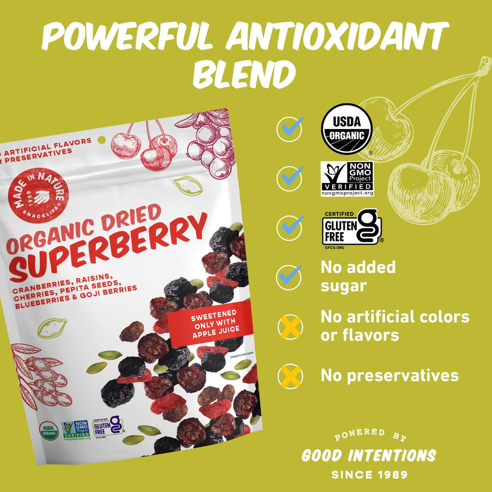 Made In Nature close-up of berries and pepitas highlighting texture and natural ingredients