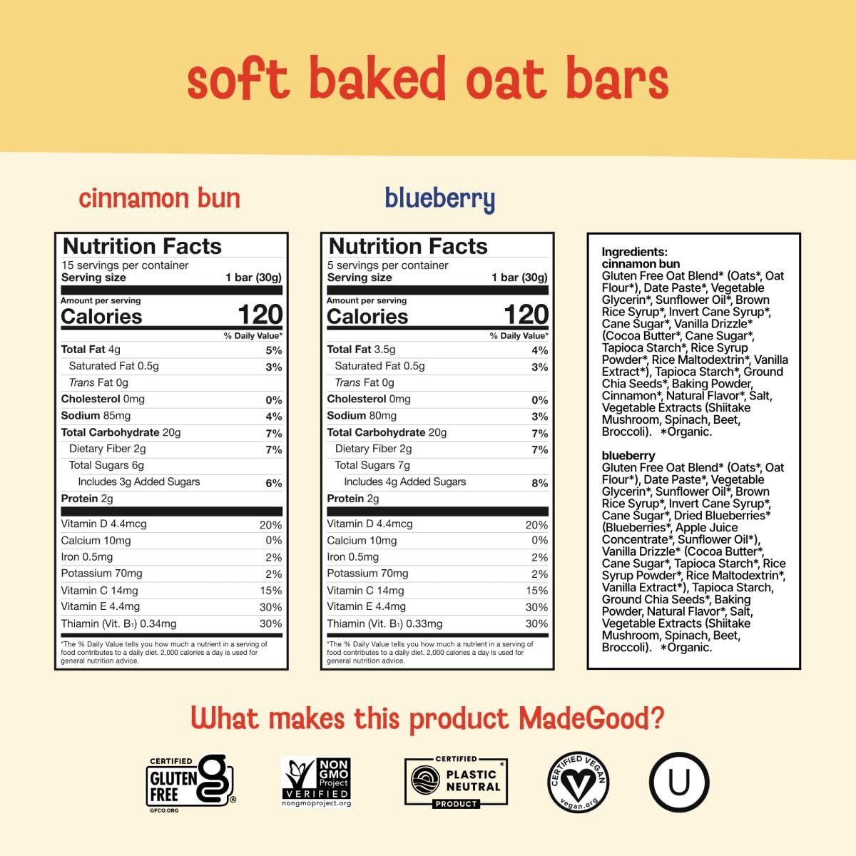MadeGood granola bites held in hand for convenient on-the-go snacking