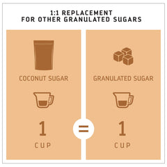Madhava coconut sugar being used in baking adding rich flavor and consistent texture
