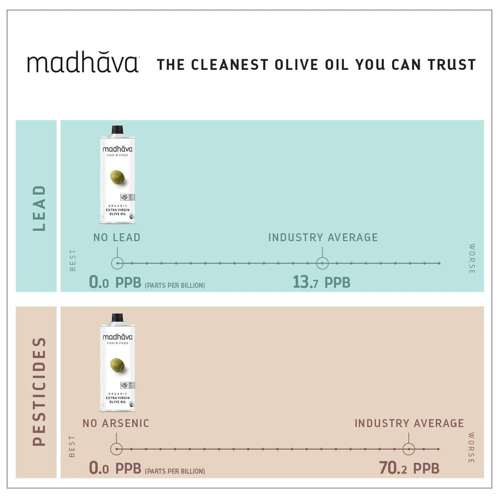 Madhava olive oil beside salad ingredients showing fresh flavor use