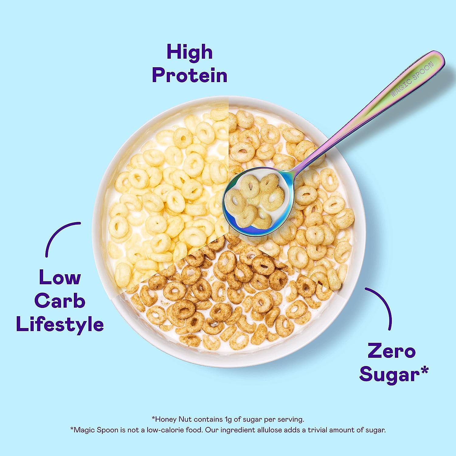 Breakfast table scene with Magic Spoon fruity cereal and morning energy