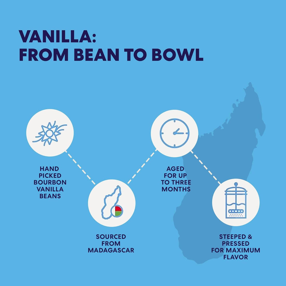 Magnolia-Star in a kitchen setting while baking, showing trusted flavor for family recipes