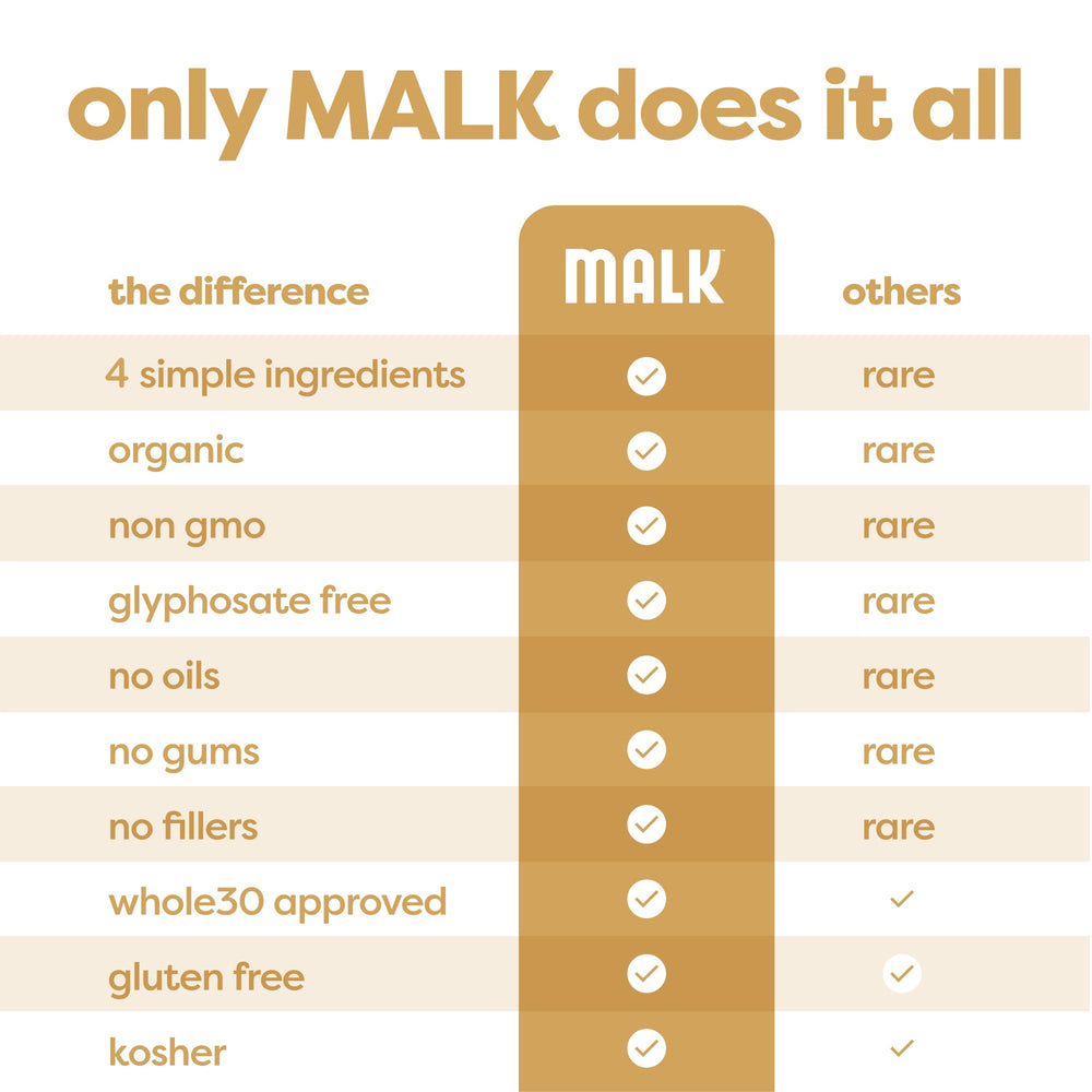 MALK poured over cereal showing breakfast convenience and creamy taste