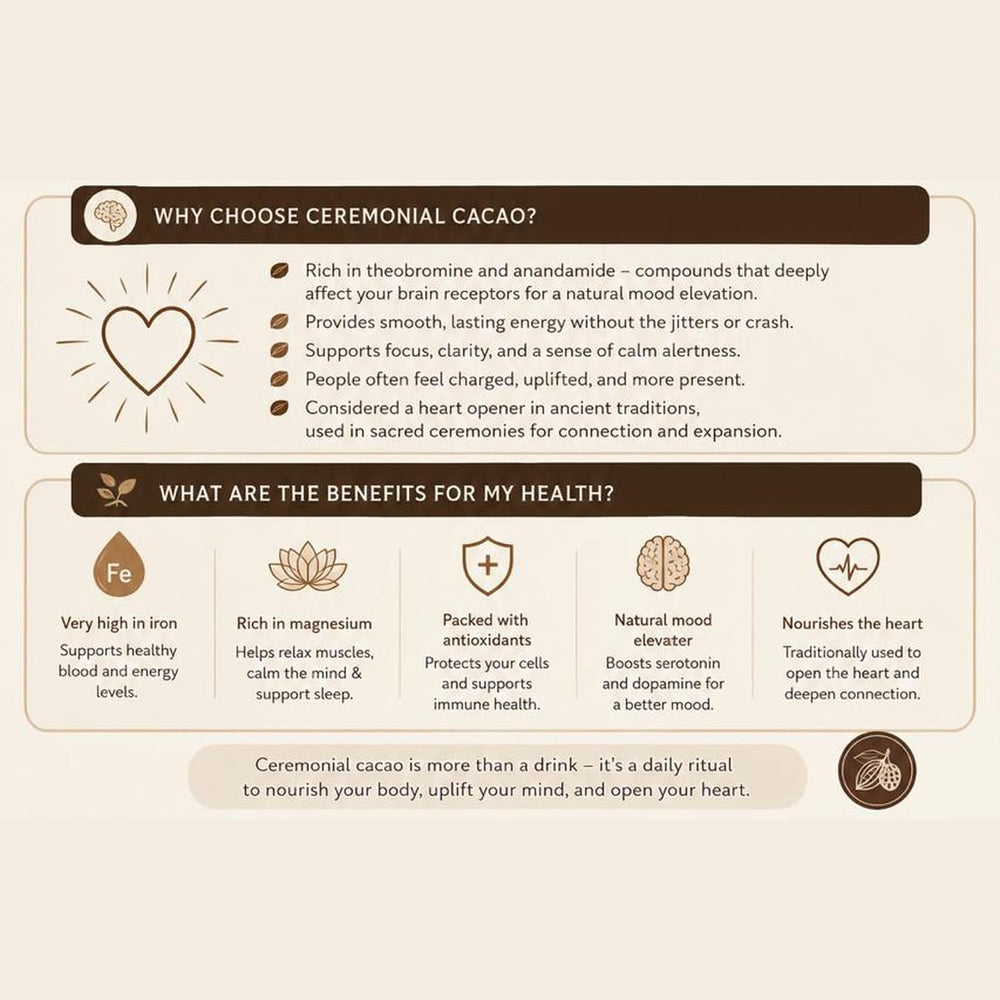 Mana Cacao dissolved in cup demonstrating smooth drinkability and energy clarity