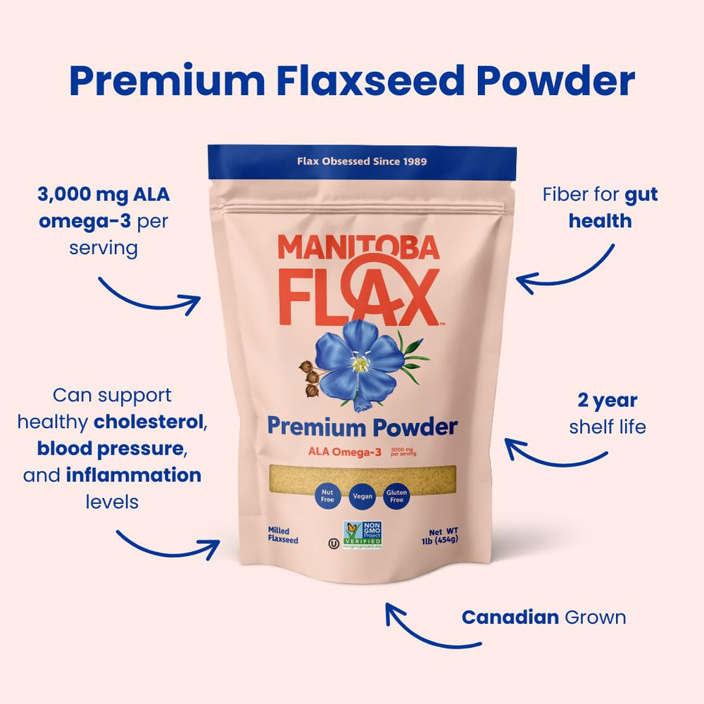 Manitoba Flax integrated into baked goods illustrating subtle nutty boost
