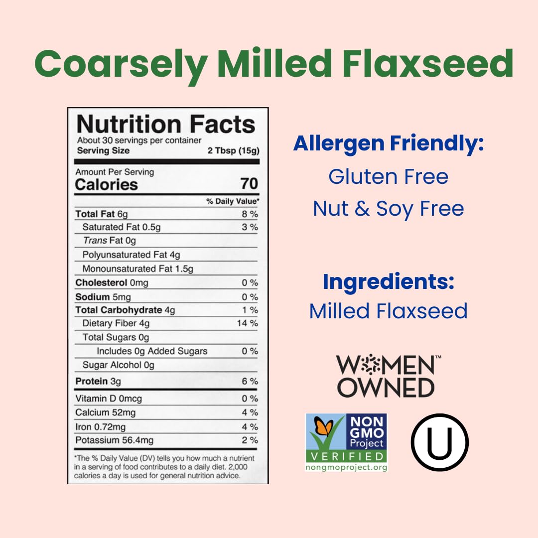 Manitoba Flax mixed into bread batter for improved structure and fiber boost