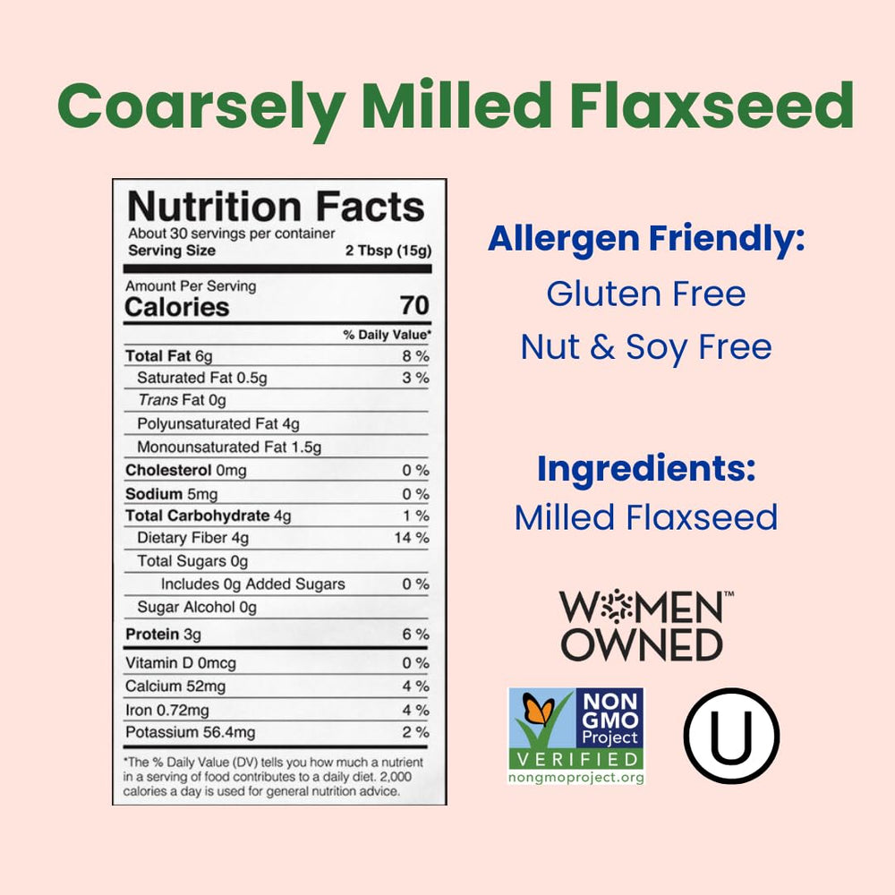 Manitoba Flax mixed into bread batter for improved structure and fiber boost