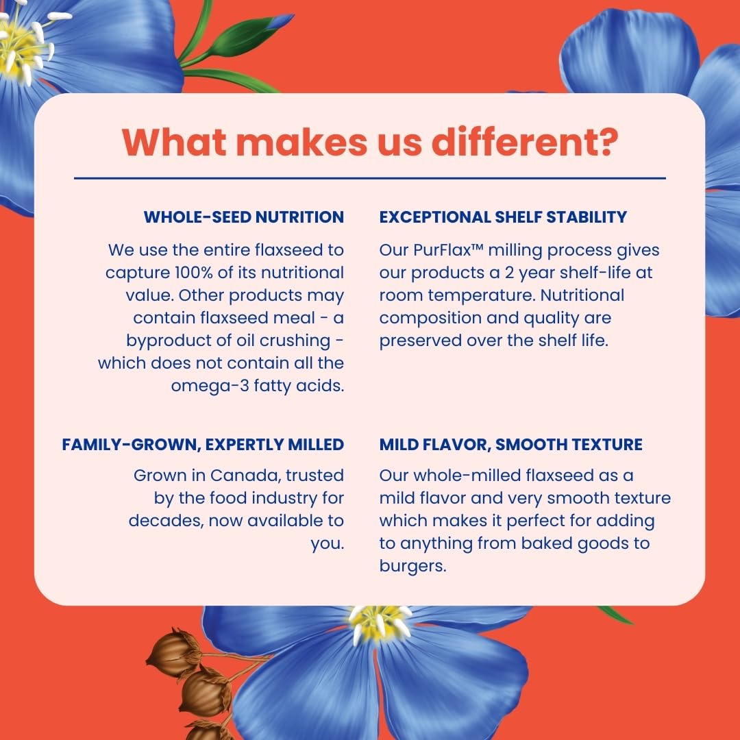 Manitoba Flax label and nutrition panel highlighting Canadian-milled quality