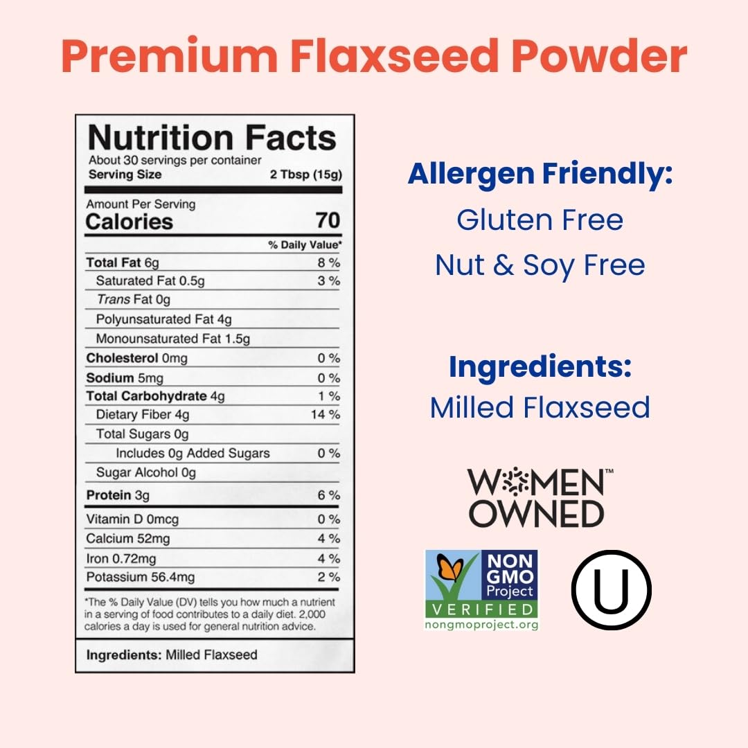 Manitoba Flax powder in spoon ready to add, demonstrating easy portioning