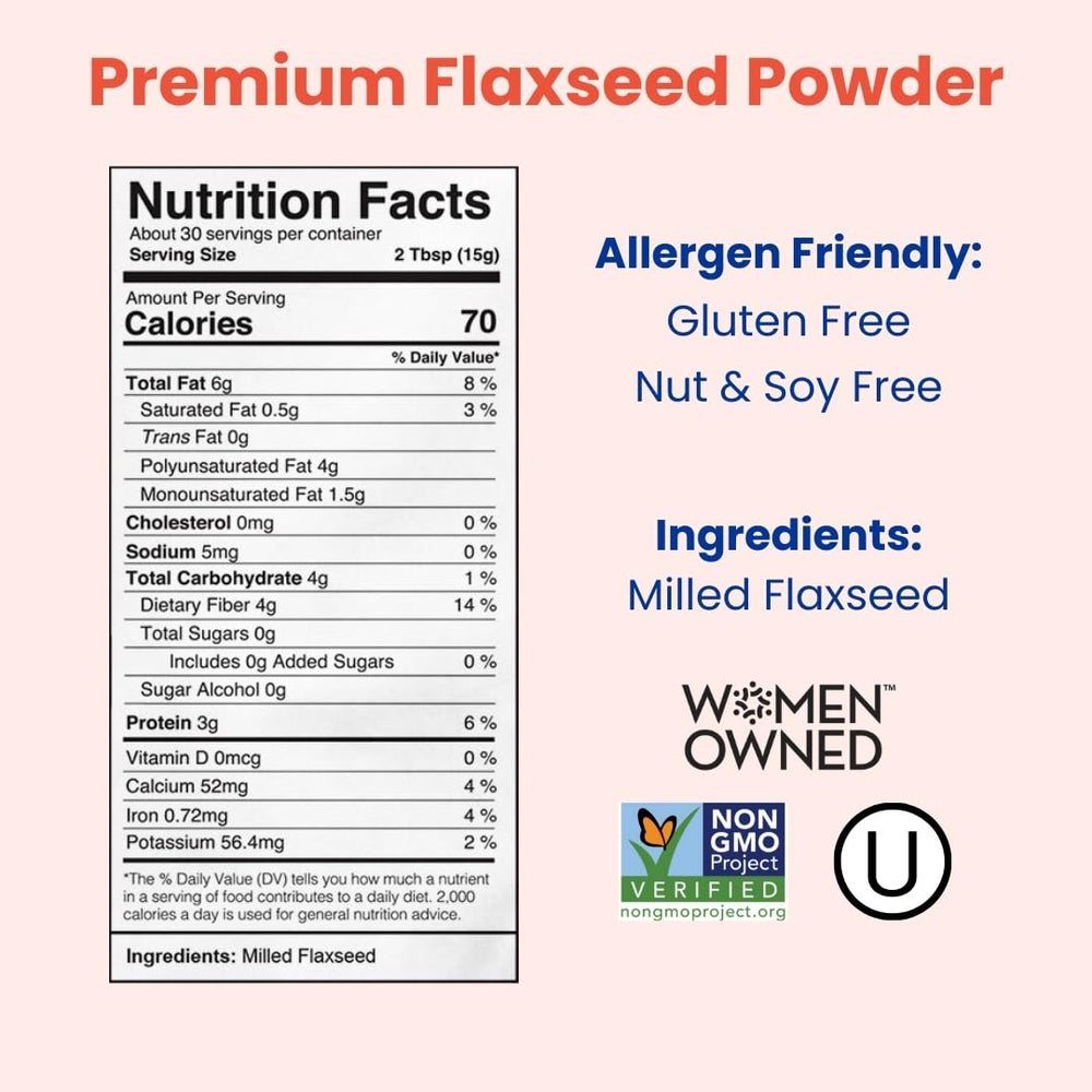Manitoba Flax powder in spoon ready to add, demonstrating easy portioning